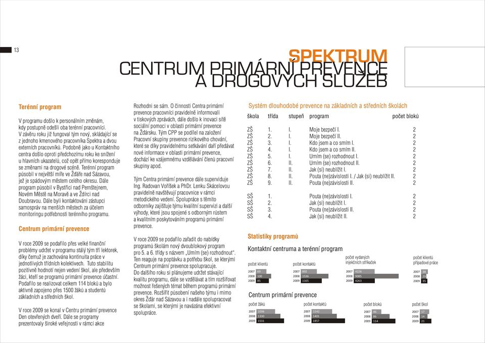 Podobnì jako u Kontaktního centra došlo oproti pøedchozímu roku ke snížení u hlavních ukazatelù, což opìt pøímo koresponduje se zmìnami na drogové scénì.