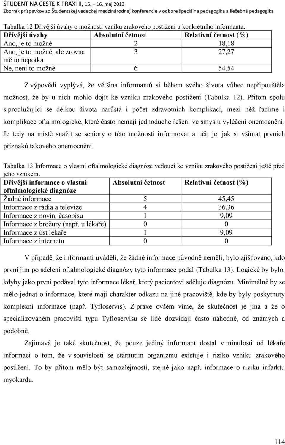 si během svého ņivota vŧbec nepřipouńtěla moņnost, ņe by u nich mohlo dojít ke vzniku zrakového postiņení (Tabulka 12).