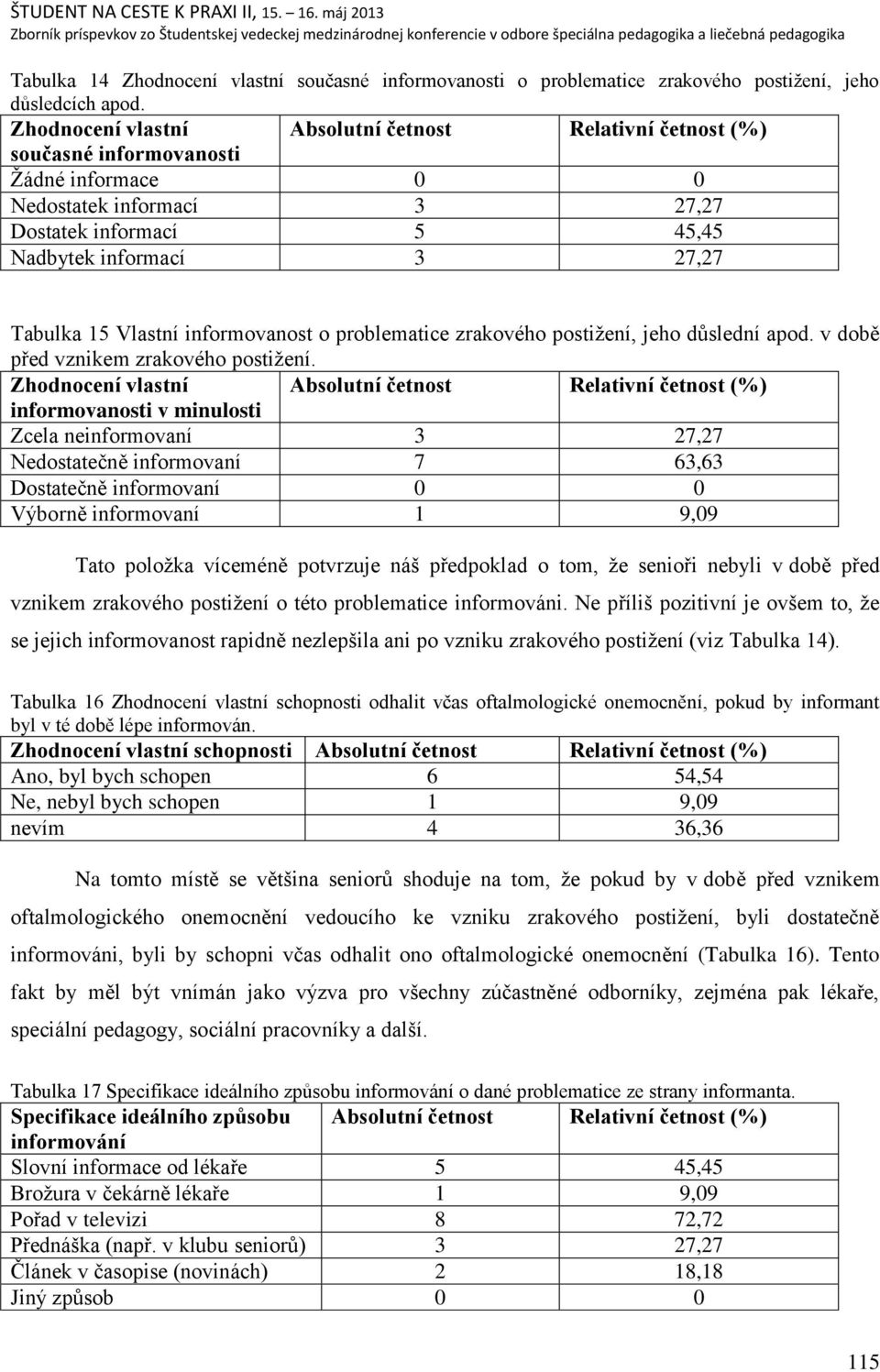 Vlastní informovanost o problematice zrakového postiņení, jeho dŧslední apod. v době před vznikem zrakového postiņení.