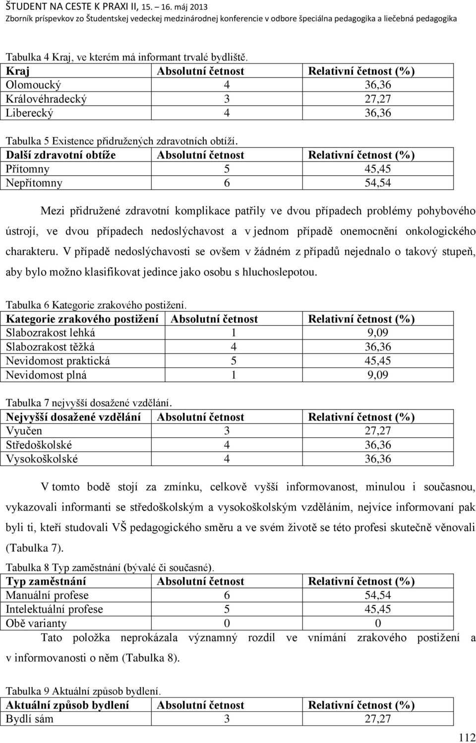 Další zdravotní obtíţe Absolutní četnost Relativní četnost (%) Přítomny 5 45,45 Nepřítomny 6 54,54 Mezi přidruņené zdravotní komplikace patřily ve dvou případech problémy pohybového ústrojí, ve dvou