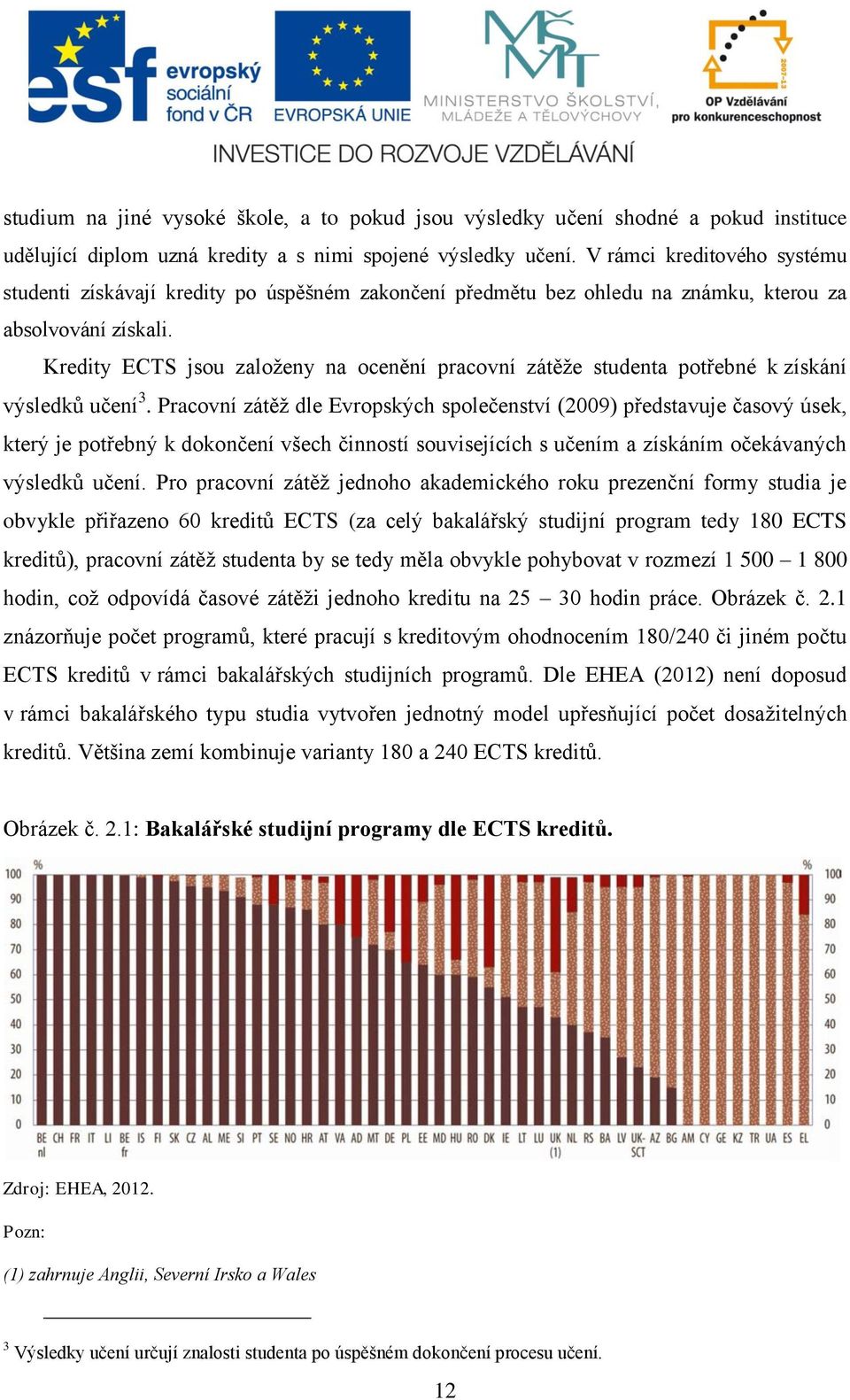 Kredity ECTS jsou založeny na ocenění pracovní zátěže studenta potřebné k získání výsledků učení 3.