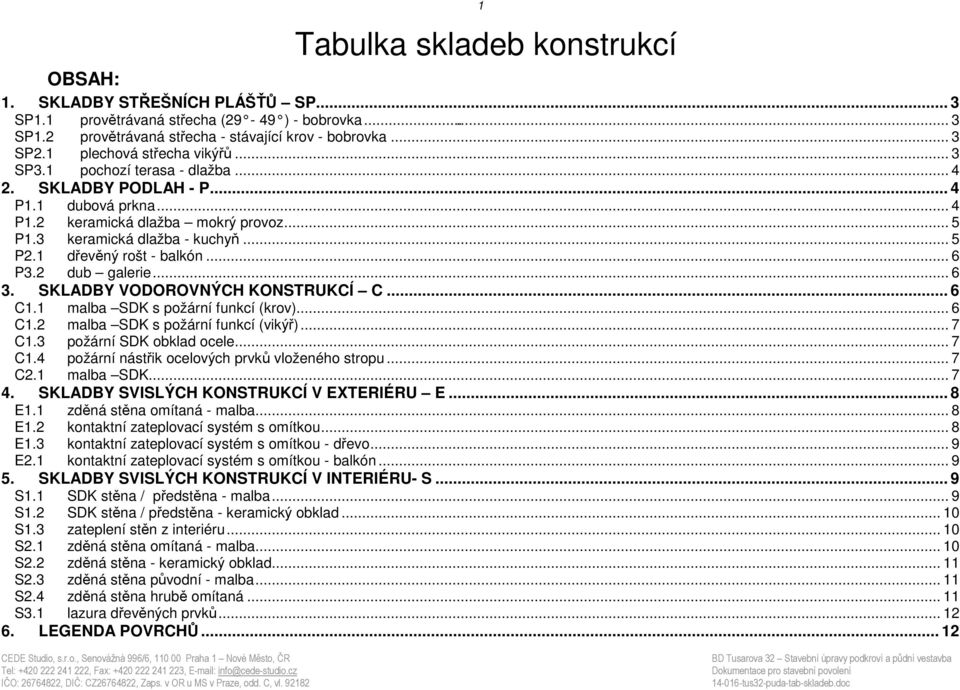 1 dřevěný rošt - balkón... 6 P3.2 dub galerie... 6 3. SKLADBY VODOROVNÝCH KONSTRUKCÍ C... 6 C1.1 malba SDK s požární funkcí (krov)... 6 C1.2 malba SDK s požární funkcí (vikýř)... 7 C1.