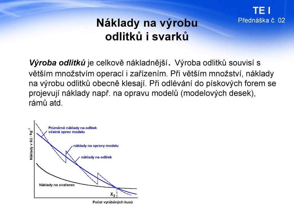 Při větším množství, náklady na výrobu odlitků obecně klesají.