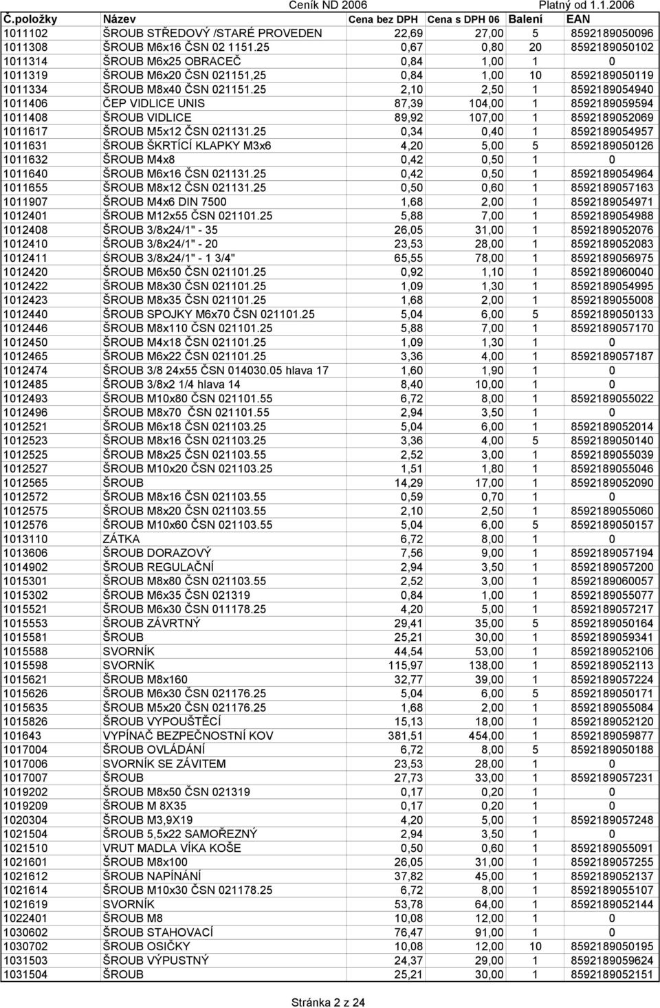 25 2,10 2,50 1 8592189054940 1011406 ČEP VIDLICE UNIS 87,39 104,00 1 8592189059594 1011408 ŠROUB VIDLICE 89,92 107,00 1 8592189052069 1011617 ŠROUB M5x12 ČSN 021131.