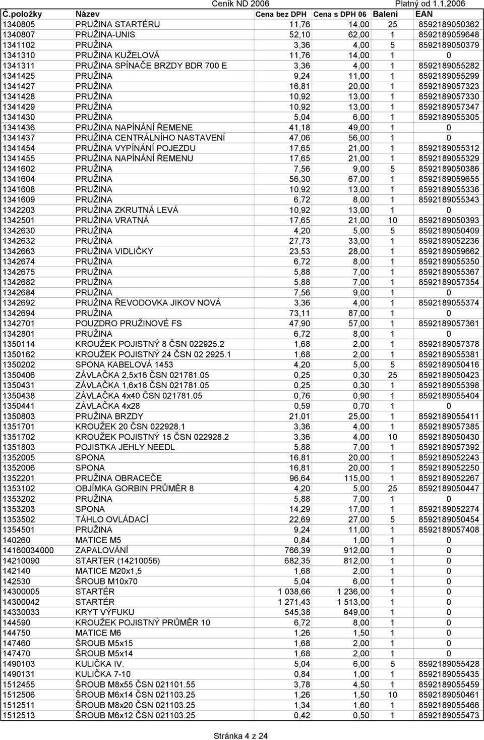 PRUŽINA 10,92 13,00 1 8592189057347 1341430 PRUŽINA 5,04 6,00 1 8592189055305 1341436 PRUŽINA NAPÍNÁNÍ ŘEMENE 41,18 49,00 1 0 1341437 PRUŽINA CENTRÁLNÍHO NASTAVENÍ 47,06 56,00 1 0 1341454 PRUŽINA