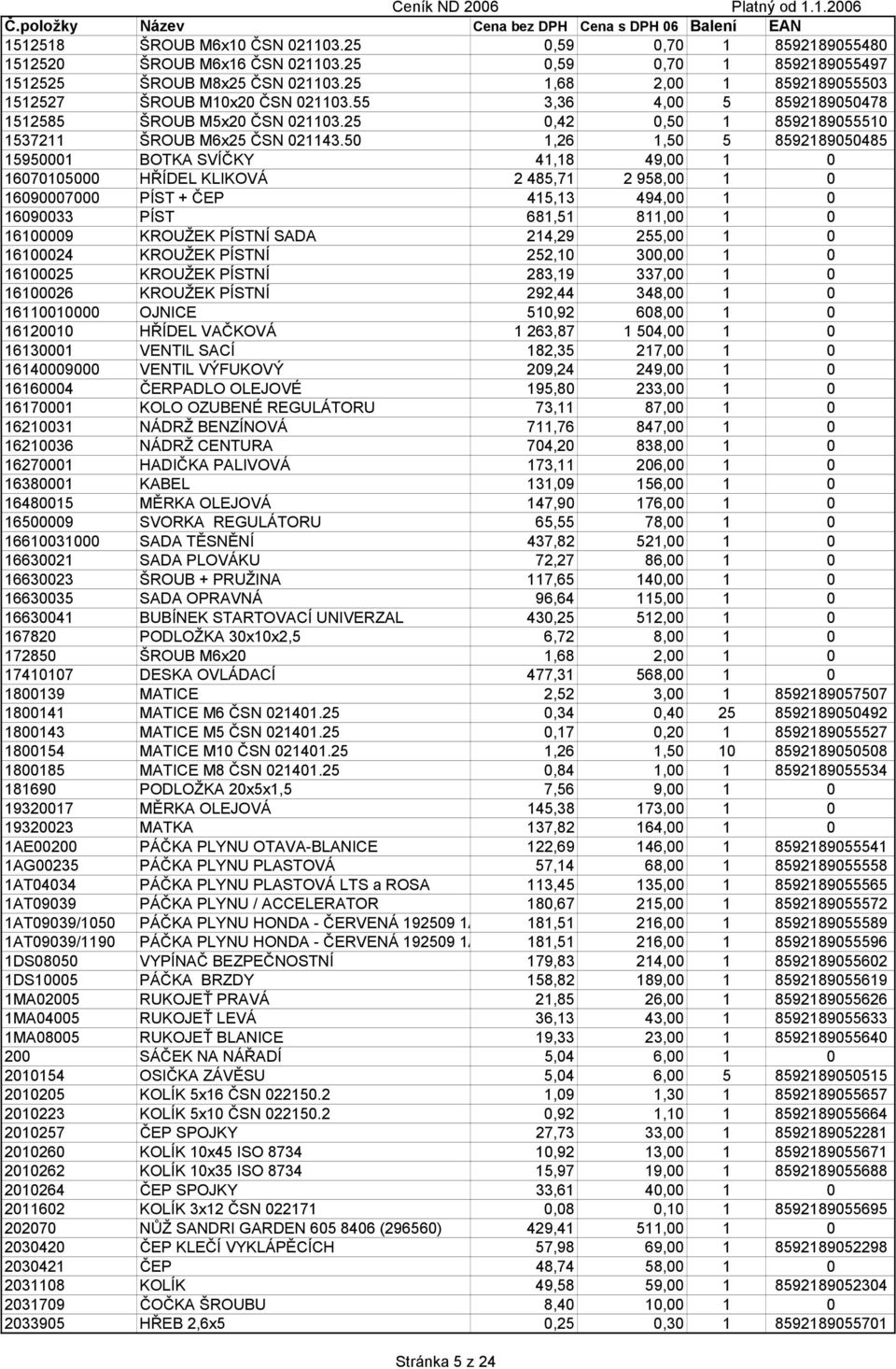 50 1,26 1,50 5 8592189050485 15950001 BOTKA SVÍČKY 41,18 49,00 1 0 16070105000 HŘÍDEL KLIKOVÁ 2 485,71 2 958,00 1 0 16090007000 PÍST + ČEP 415,13 494,00 1 0 16090033 PÍST 681,51 811,00 1 0 16100009