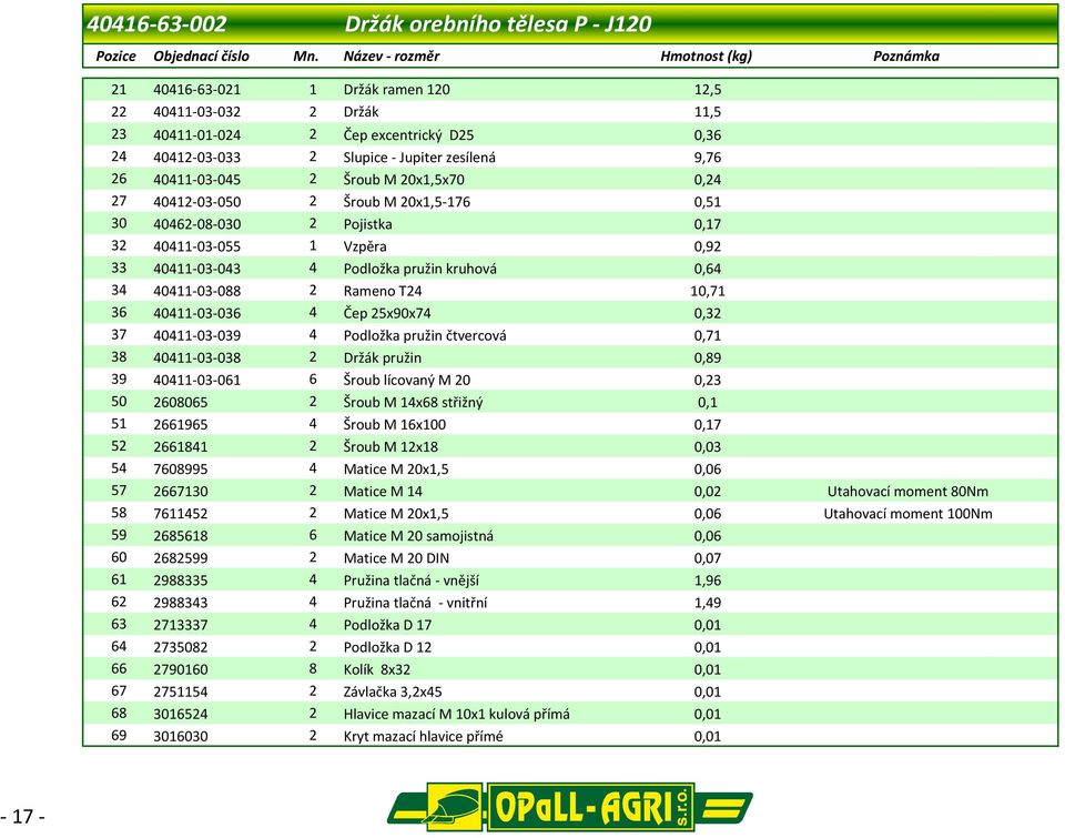 26 40411-03-045 2 Šroub M 20x1,5x70 0,24 27 40412-03-050 2 Šroub M 20x1,5-176 0,51 30 40462-08-030 2 Pojistka 0,17 32 40411-03-055 1 Vzpěra 0,92 33 40411-03-043 4 Podložka pružin kruhová 0,64 34