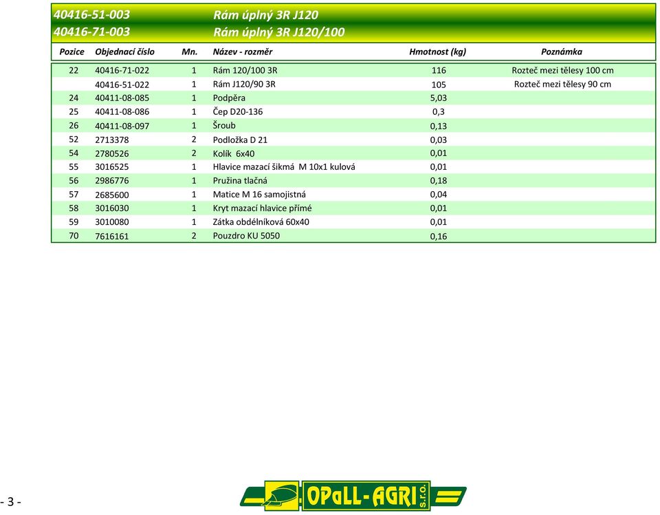 40411-08-085 1 Podpěra 5,03 25 40411-08-086 1 Čep D20-136 0,3 26 40411-08-097 1 Šroub 0,13 52 2713378 2 Podložka D 21 0,03 54 2780526 2 Kolík 6x40 0,01 55 3016525 1