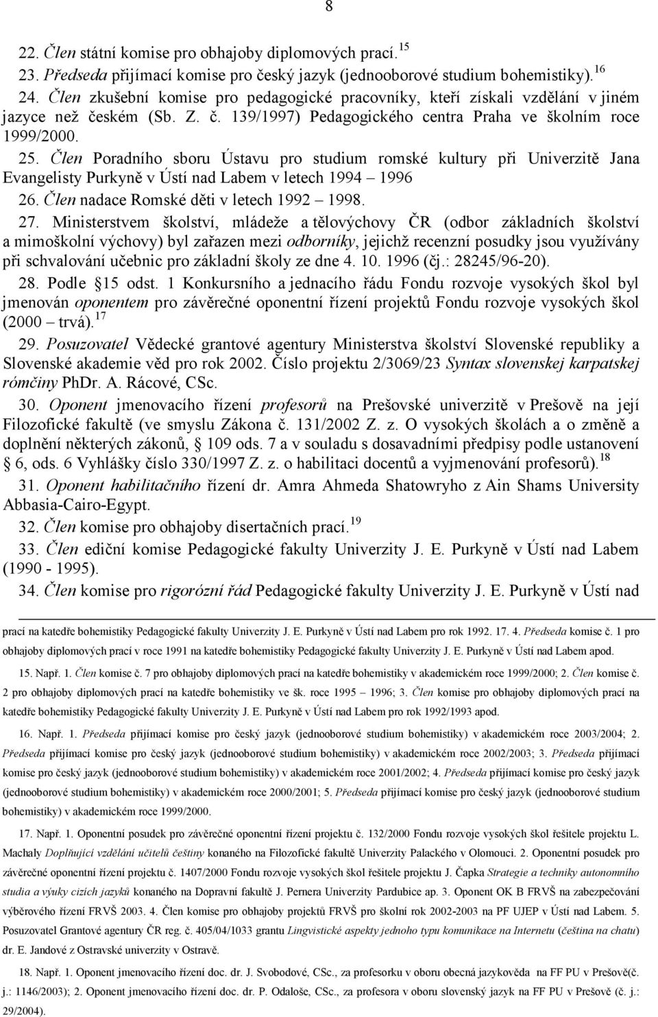 Člen Poradního sboru Ústavu pro studium romské kultury při Univerzitě Jana Evangelisty Purkyně v Ústí nad Labem v letech 1994 1996 26. Člen nadace Romské děti v letech 1992 1998. 27.
