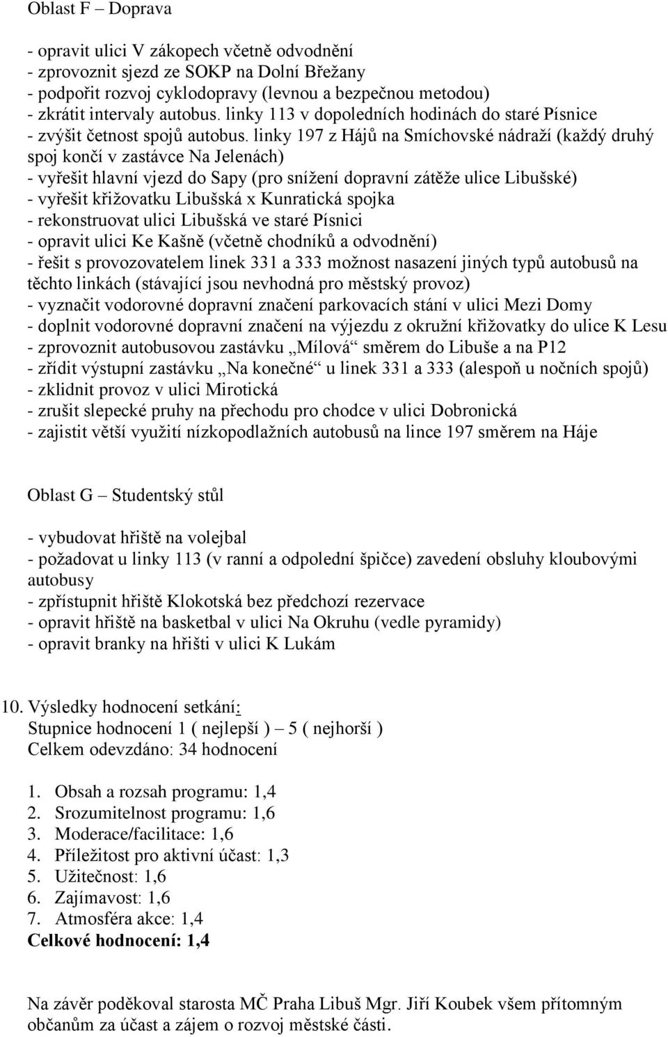 linky 197 z Hájů na Smíchovské nádraží (každý druhý spoj končí v zastávce Na Jelenách) - vyřešit hlavní vjezd do Sapy (pro snížení dopravní zátěže ulice Libušské) - vyřešit křižovatku Libušská x