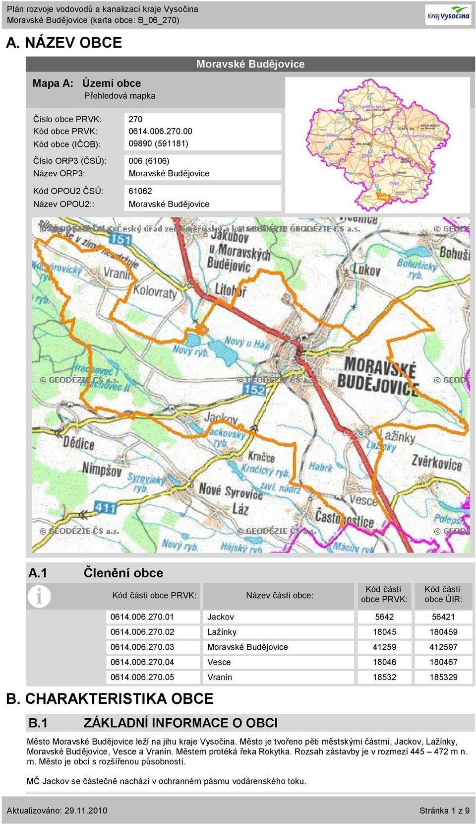 1 Členění obce Kód části obce PRVK: Název části obce: Kód části obce PRVK: Kód části obce ÚIR: 0614.006.270.01 Jackov 5642 56421 0614.006.270.02 Lažínky 18045 180459 0614.006.270.03 Moravské Budějovice 41259 412597 0614.