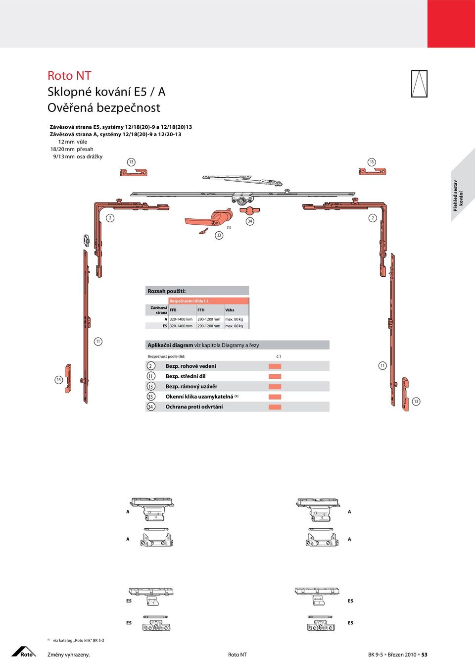 Roto NT Otevíravě sklopné kování E5 / E20 / A Základní bezpečnost - PDF  Free Download