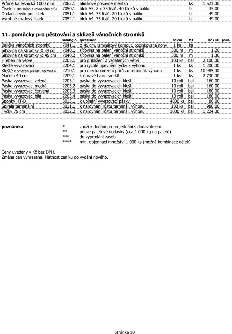 Balička vánočních stromků 7041,1 Ø 45 cm, laminátový kornout, pozinkované nohy 1 ks ks Síťovina na stromky Ø 34 cm 7040,1 síťovina na balení vánoční stromků 300 m m 1,20 Síťovina na stromky Ø 45 cm