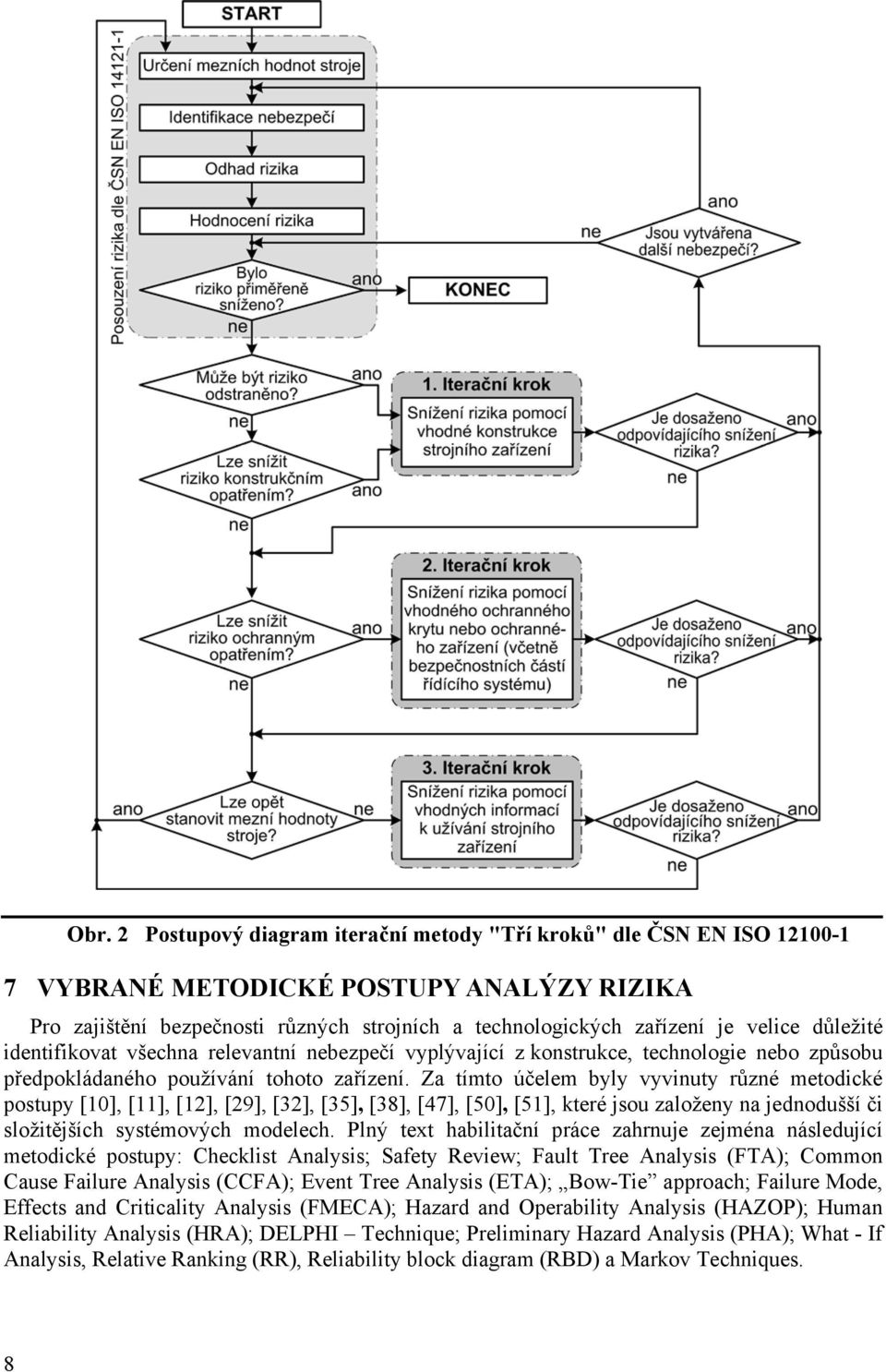 Za tímto účelem byly vyvinuty různé metodické postupy [10], [11], [12], [29], [32], [35], [38], [47], [50], [51], které jsou založeny na jednodušší či složitějších systémových modelech.