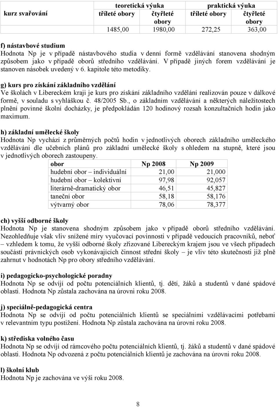g) kurs pro získání základního vzdělání Ve školách v Libereckém kraji je kurs pro získání základního vzdělání realizován pouze v dálkové formě, v souladu s vyhláškou č. 48/2005 Sb.