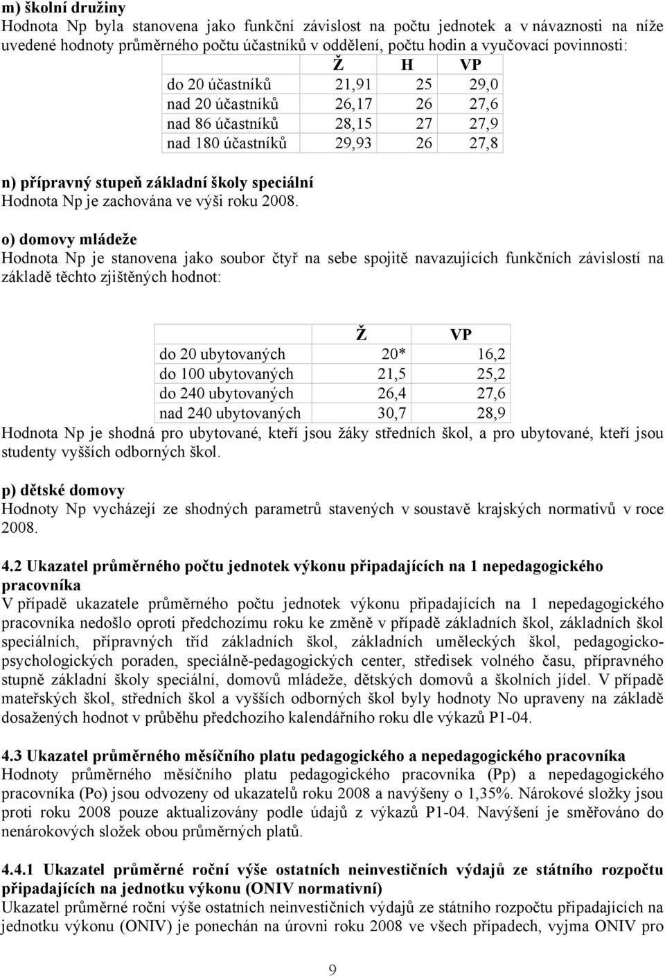 ve výši roku 2008.