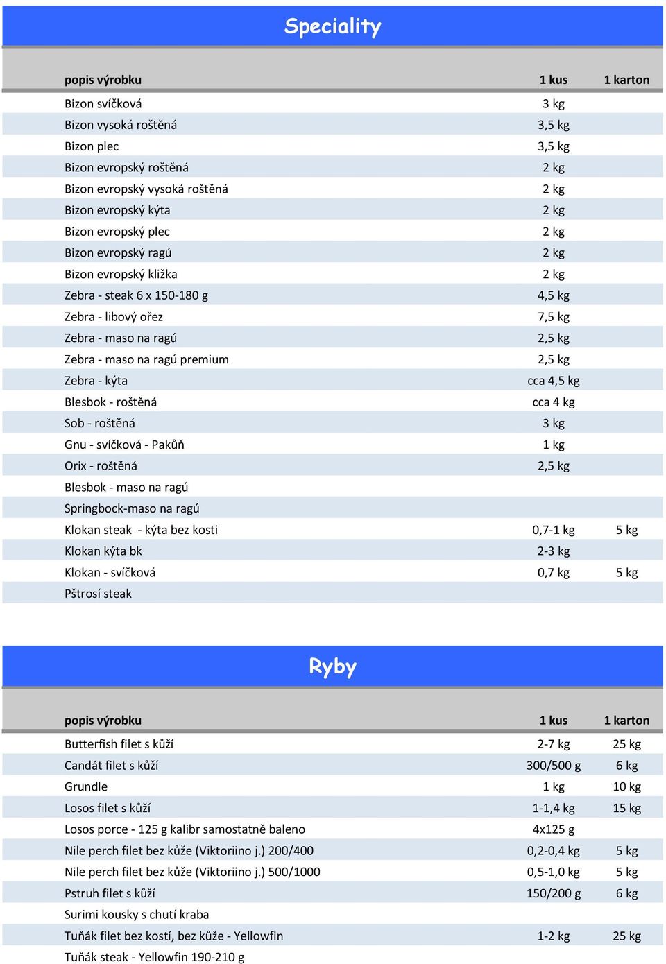 roštěná 3 kg Gnu - svíčková - Pakůň Orix - roštěná 2,5 kg Blesbok - maso na ragú Springbock-maso na ragú Klokan steak - kýta bez kosti 0,7-5 kg Klokan kýta bk 2-3 kg Klokan - svíčková 0,7 kg 5 kg