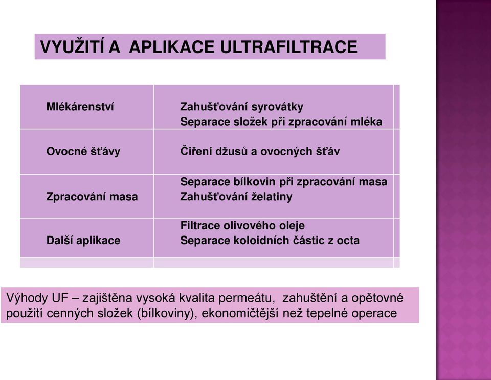 zpracování masa Zahušťování želatiny Filtrace olivového oleje Separace koloidních částic z octa Výhody UF