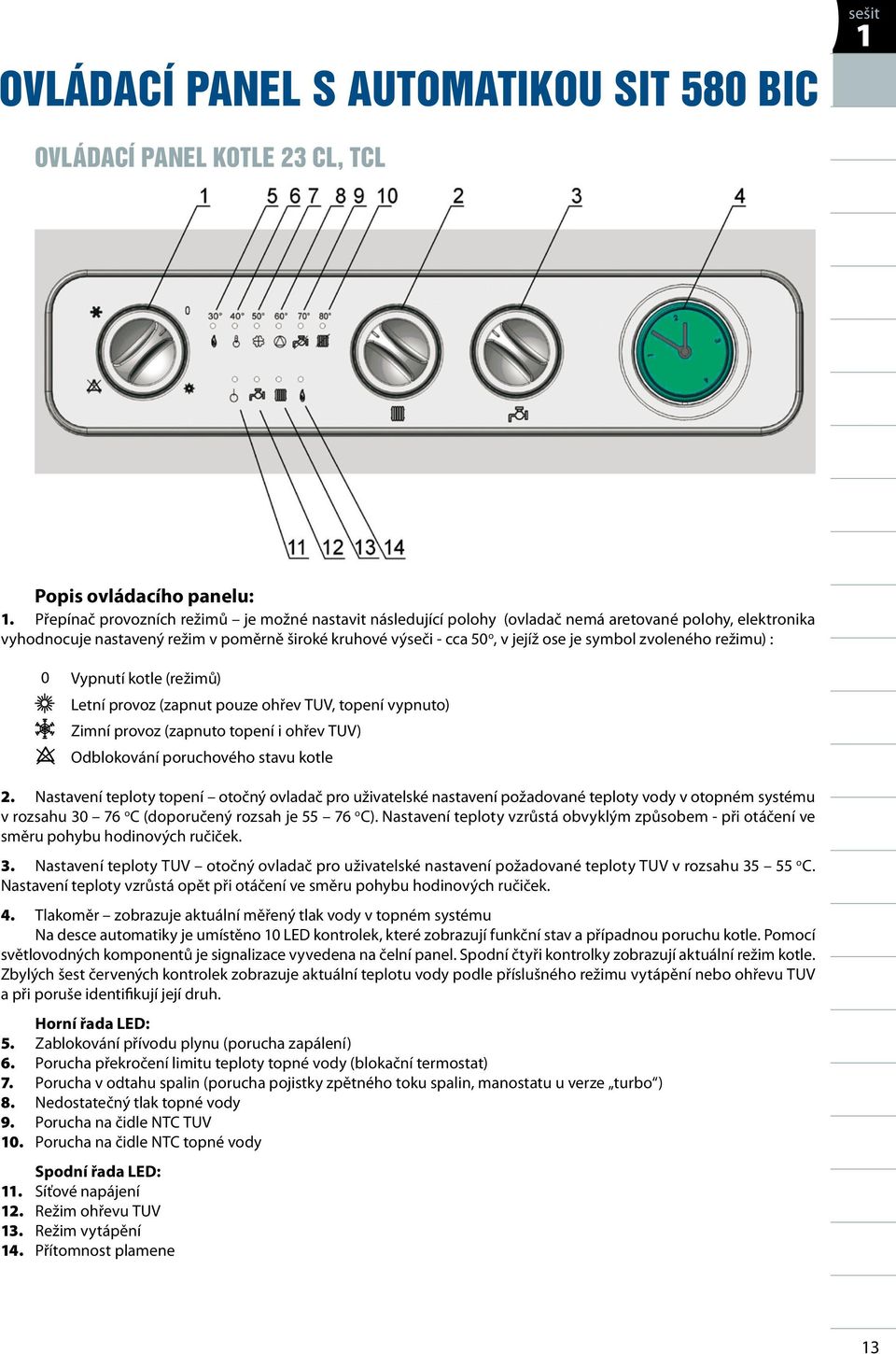 symbol zvoleného režimu) : 0 Vypnutí kotle (režimů) Letní provoz (zapnut pouze ohřev TUV, topení vypnuto) Zimní provoz (zapnuto topení i ohřev TUV) Odblokování poruchového stavu kotle 2.