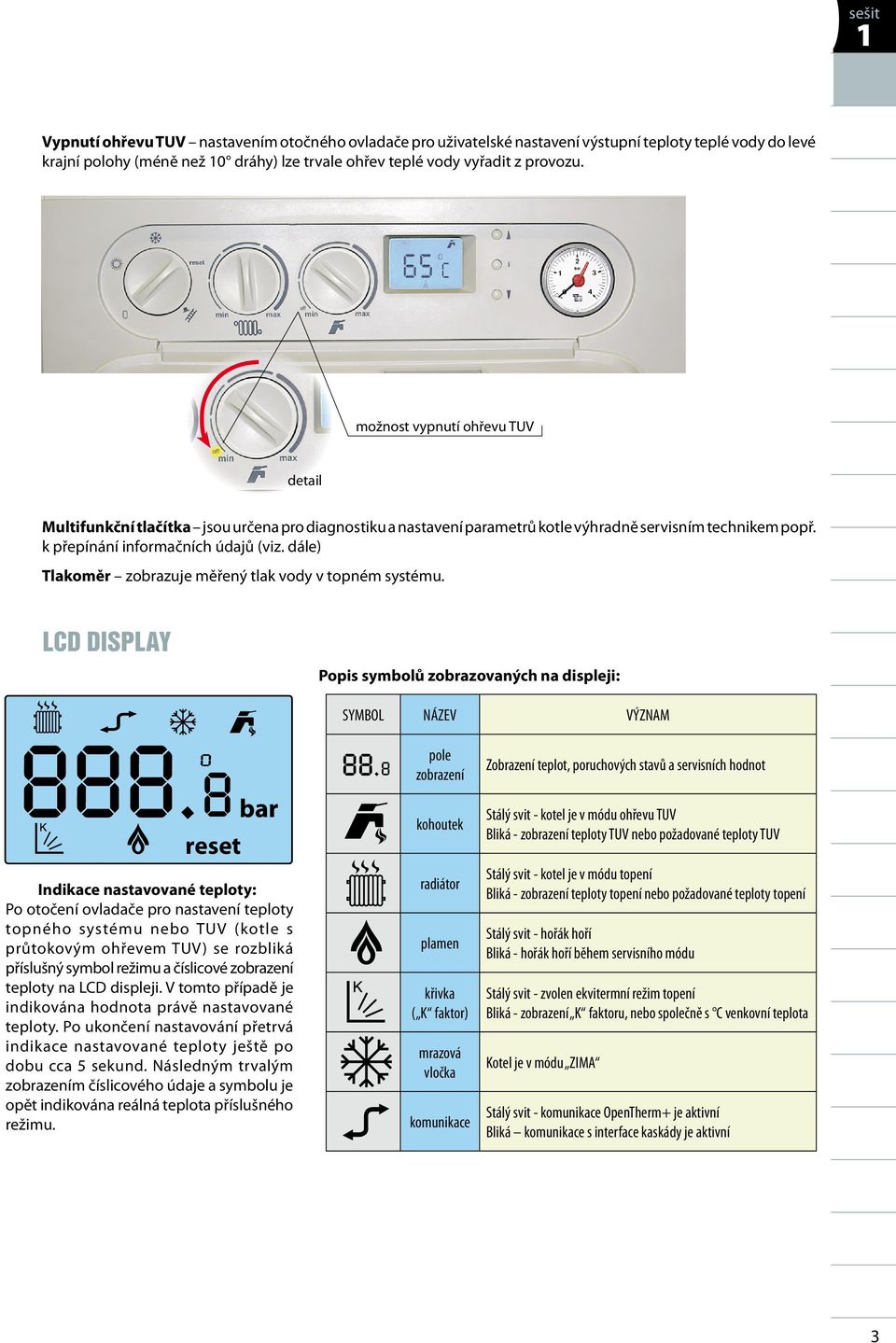 dále) Tlakoměr zobrazuje měřený tlak vody v topném systému.