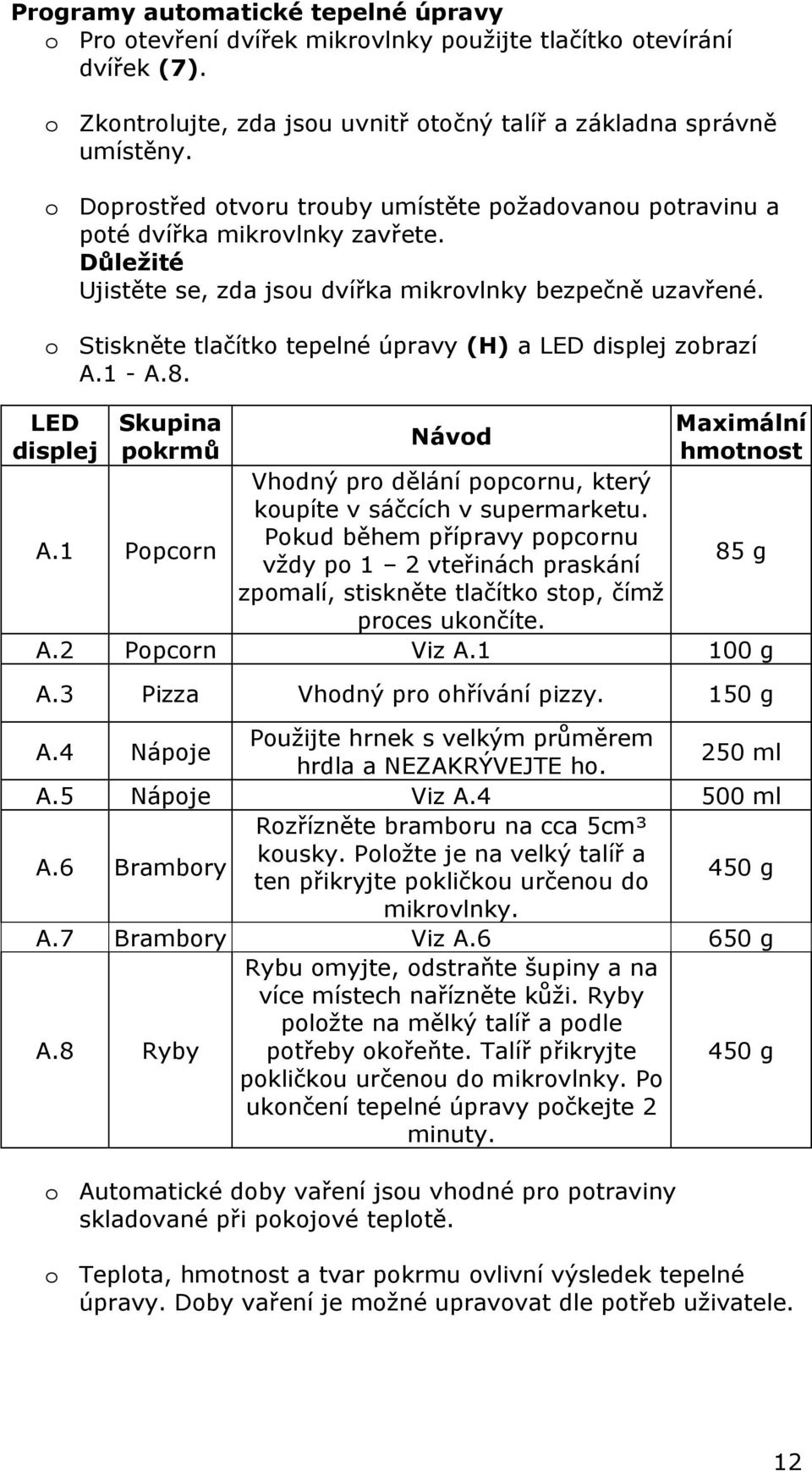 o Stiskněte tlačítko tepelné úpravy (H) a LED displej zobrazí A.1 - A.8. LED displej Skupina pokrmů Návod Maximální hmotnost A.