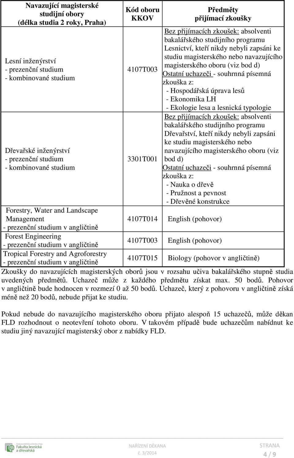 programu Lesnictví, kteří nikdy nebyli zapsáni ke studiu magisterského nebo navazujícího magisterského oboru (viz bod d) Ostatní uchazeči - souhrnná písemná zkouška z: - Hospodářská úprava lesů -