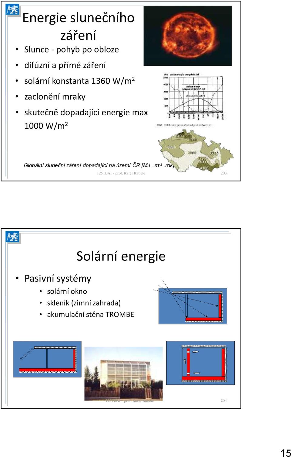 Globální sluneční záření dopadající na území ČR [MJ. m -2.