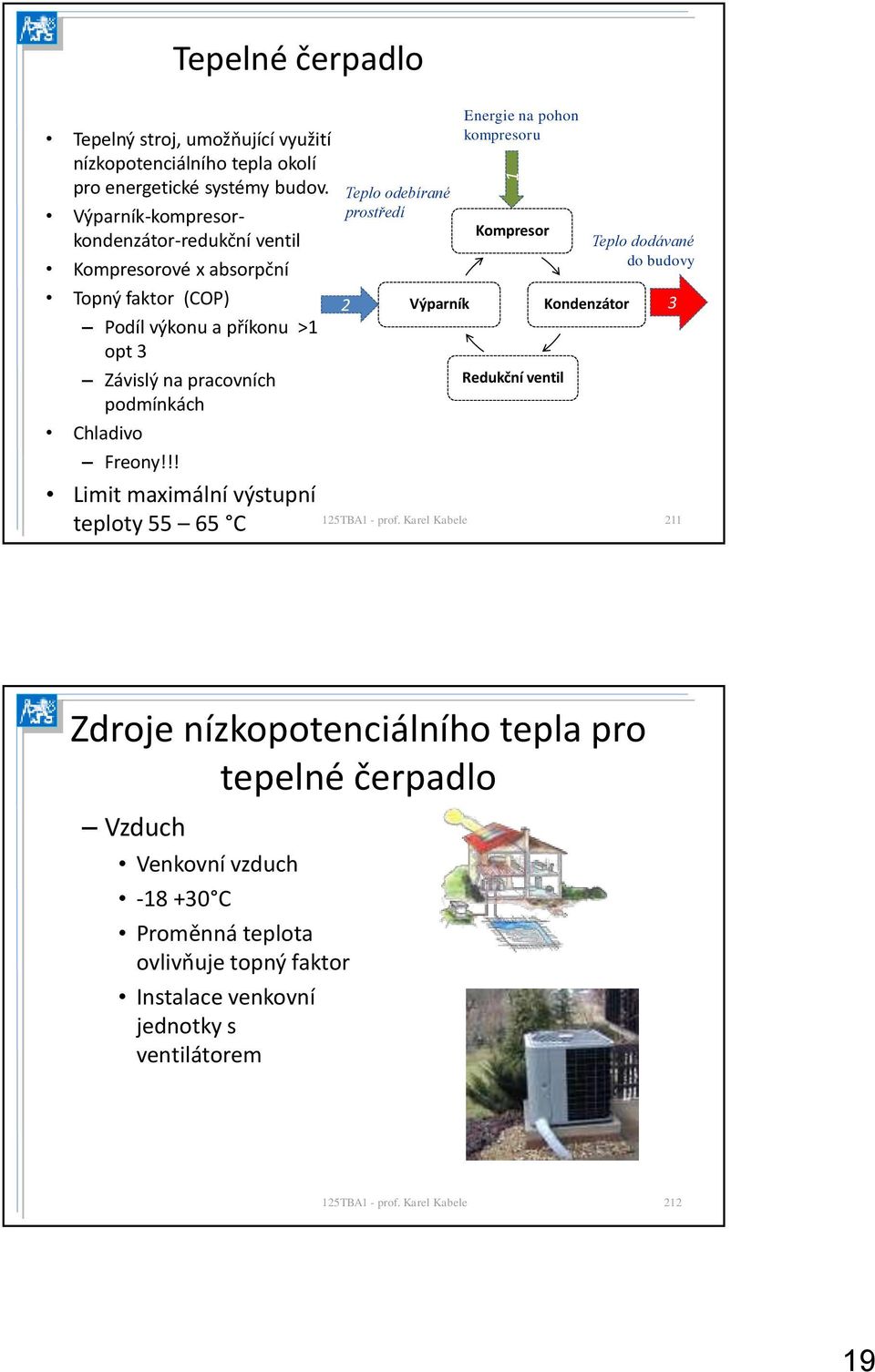 výkonu a příkonu >1 opt 3 Závislý na pracovních Redukční ventil podmínkách Chladivo Freony!