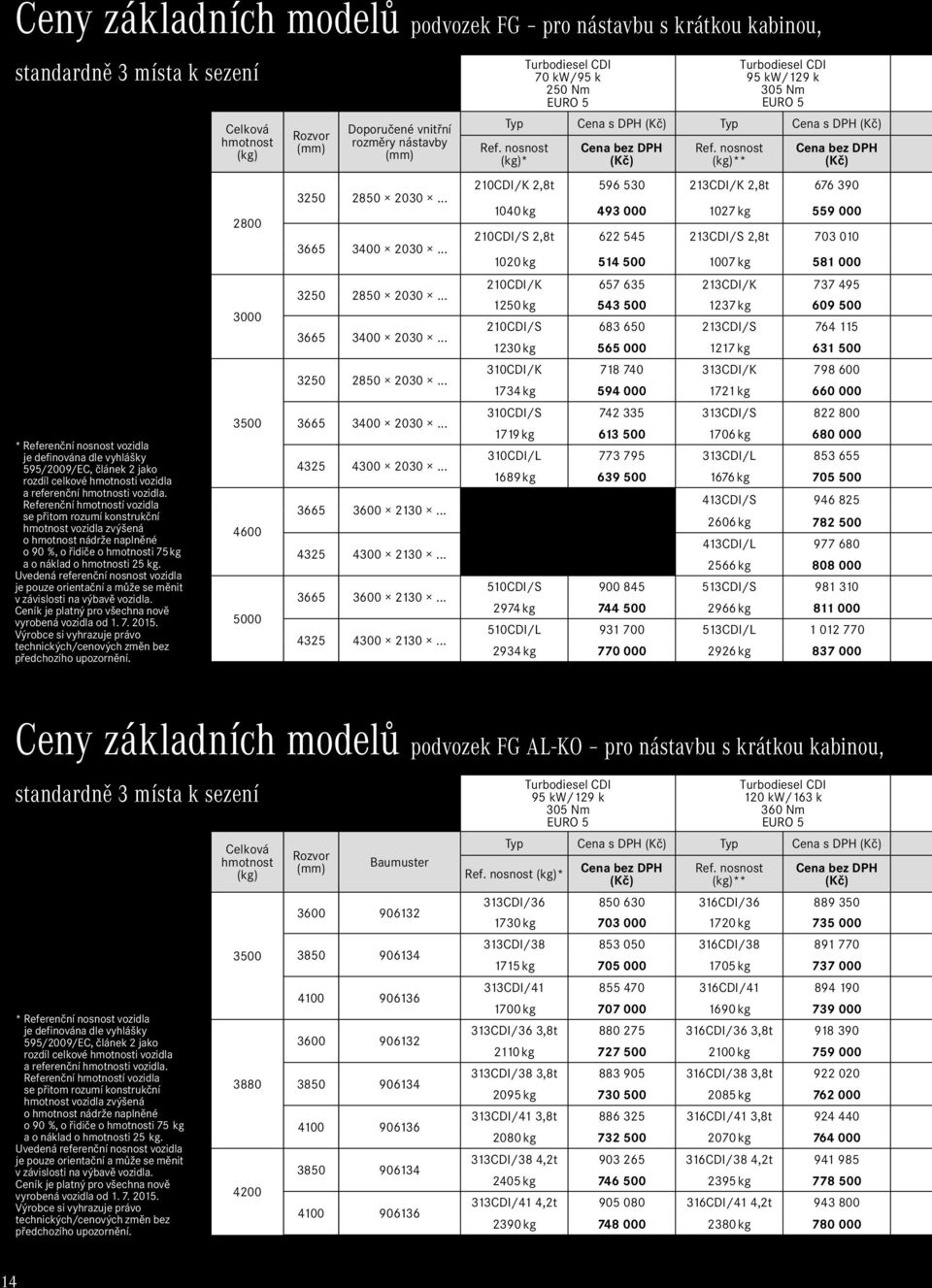 Referenční hmotností vozidla se přitom rozumí konstrukční hmotnost vozidla zvýšená o hmotnost nádrže naplněné o 90 %, o řidiče o hmotnosti 75 kg a o náklad o hmotnosti 25 kg.