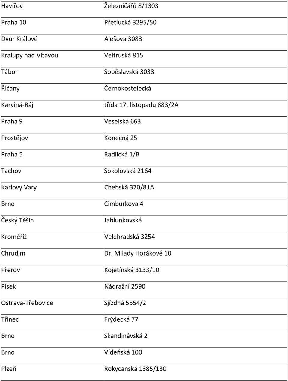 listopadu 883/2A Praha 9 Veselská 663 Prostějov Konečná 25 Praha 5 Radlická 1/B Tachov Sokolovská 2164 Karlovy Vary Chebská 370/81A Brno