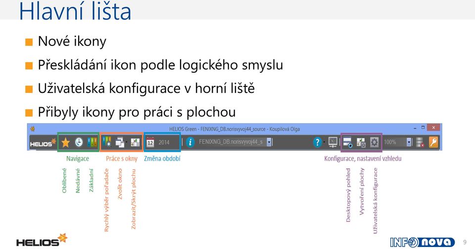 smyslu Uživatelská konfigurace v