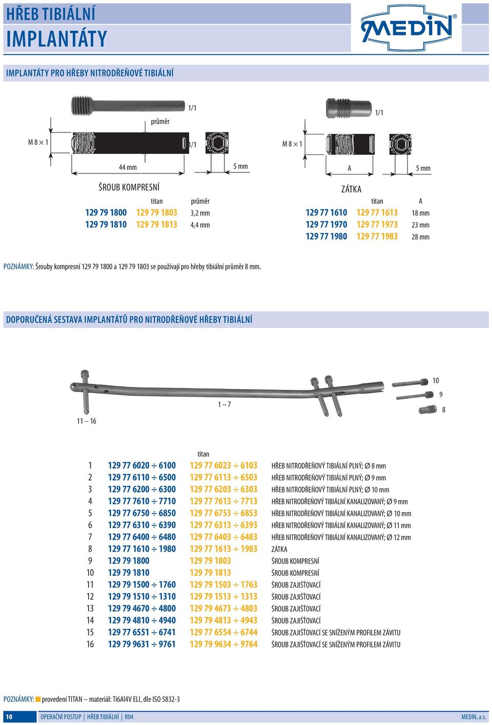 Doporučená sestava implantátů pro nitrodřeňové hřeby tibiální 11 16 1 7 10 9 8 titan 1 129 77 6020 6100 129 77 6023 6103 HŘEB NITRODŘEŇOVÝ TIBIÁLNÍ PLNÝ; Ø 8 mm 2 129 77 6110 6500 129 77 6113 6503