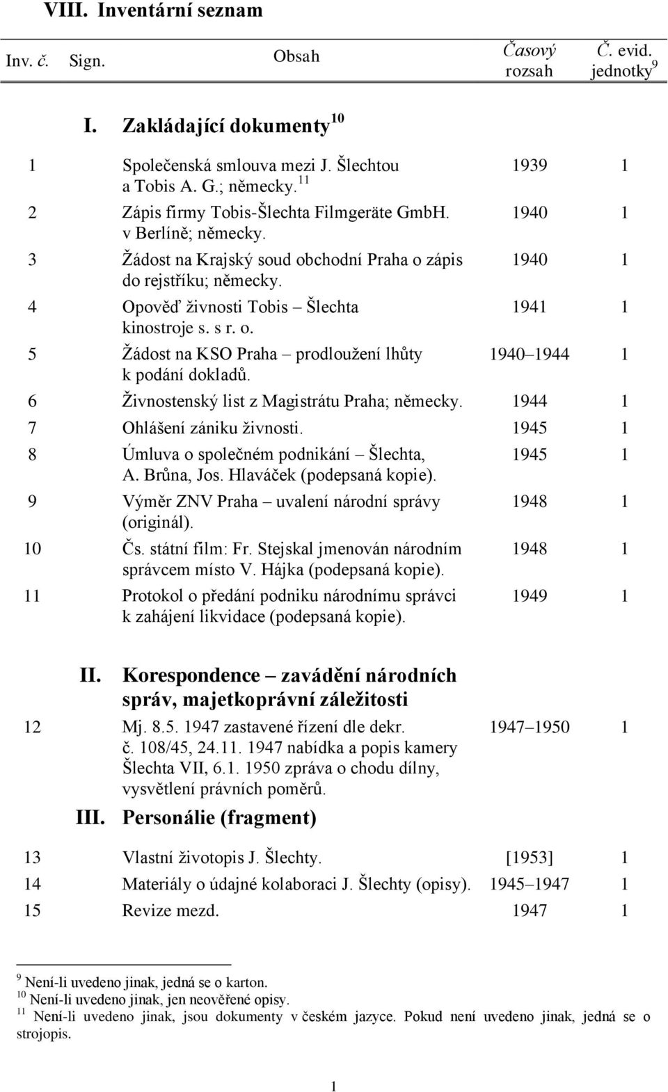 1940 1 1940 1 1941 1 1940 1944 1 6 Živnostenský list z Magistrátu Praha; německy. 1944 1 7 Ohlášení zániku živnosti. 1945 1 8 Úmluva o společném podnikání Šlechta, A. Brůna, Jos.