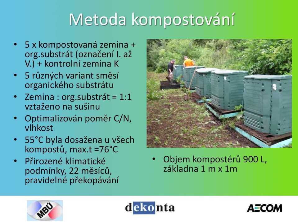 substrát = 1:1 vztaženo na sušinu Optimalizován poměr C/N, vlhkost 55 C byla dosažena u všech