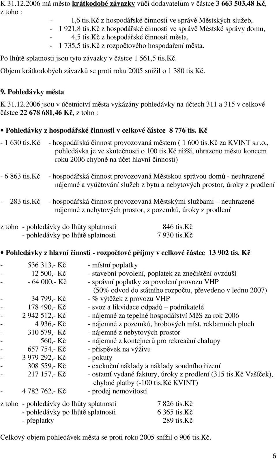 9. Pohledávky msta K 31.12.2006 jsou v úetnictví msta vykázány pohledávky na útech 311 a 315 v celkové ástce 22 678 681,46 K, z toho : Pohledávky z hospodáské innosti v celkové ástce 8 776 tis.