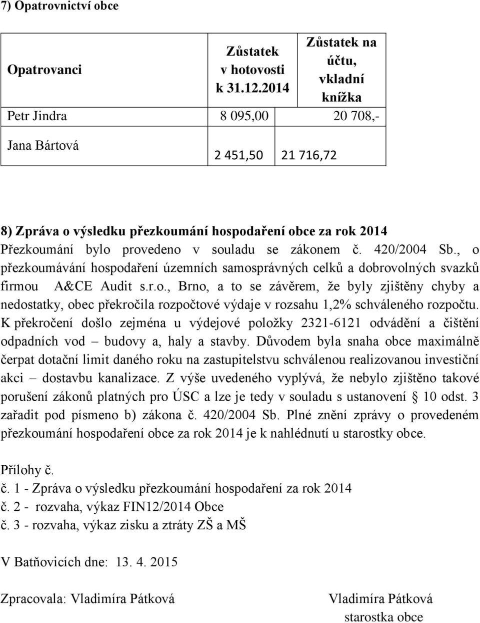 , o přezkoumávání hospodaření územních samosprávných celků a dobrovolných svazků firmou A&CE Audit s.r.o., Brno, a to se závěrem, že byly zjištěny chyby a nedostatky, obec překročila rozpočtové výdaje v rozsahu 1,2% schváleného rozpočtu.