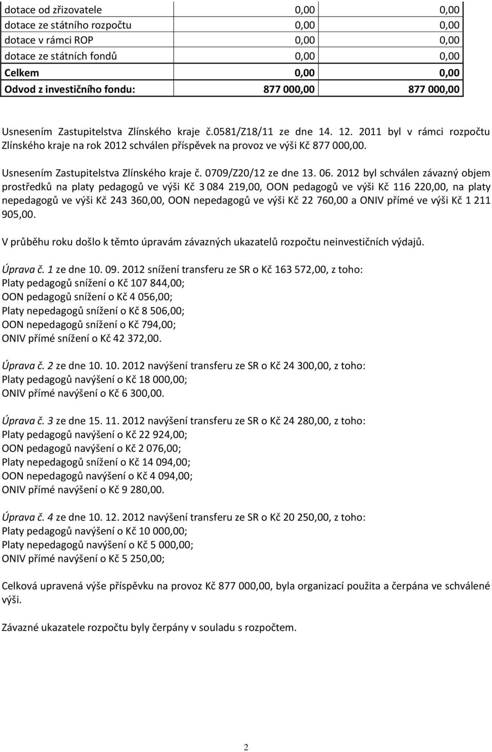 Usnesením Zastupitelstva Zlínského kraje č. 0709/Z20/12 ze dne 13. 06.