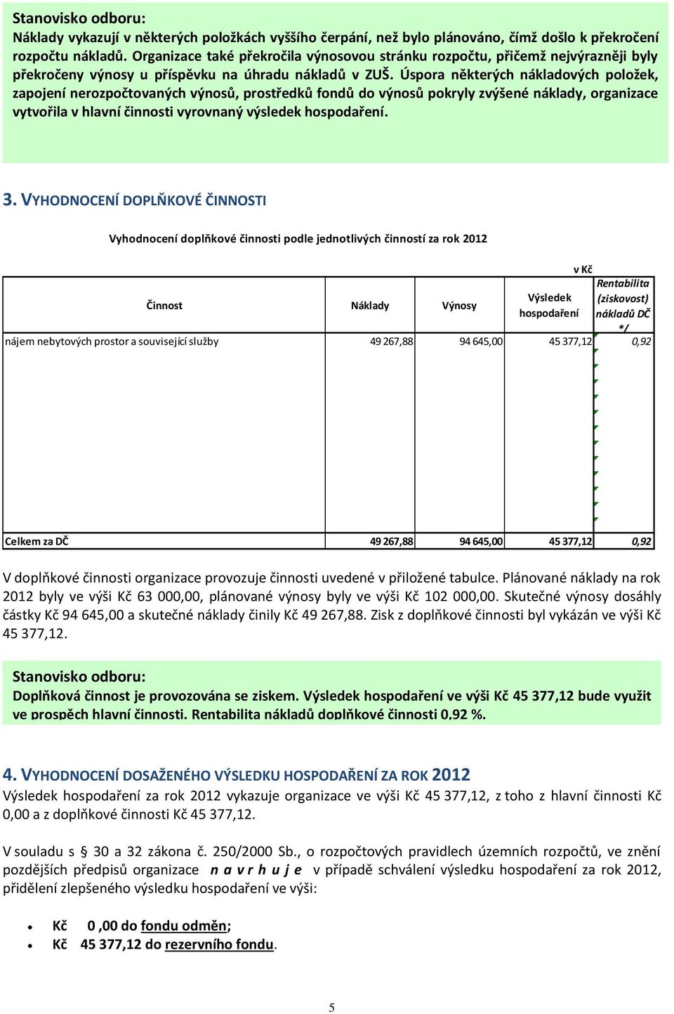 Úspora některých nákladových položek, zapojení nerozpočtovaných výnosů, prostředků fondů do výnosů pokryly zvýšené náklady, organizace vytvořila v hlavní činnosti vyrovnaný výsledek hospodaření. 3.