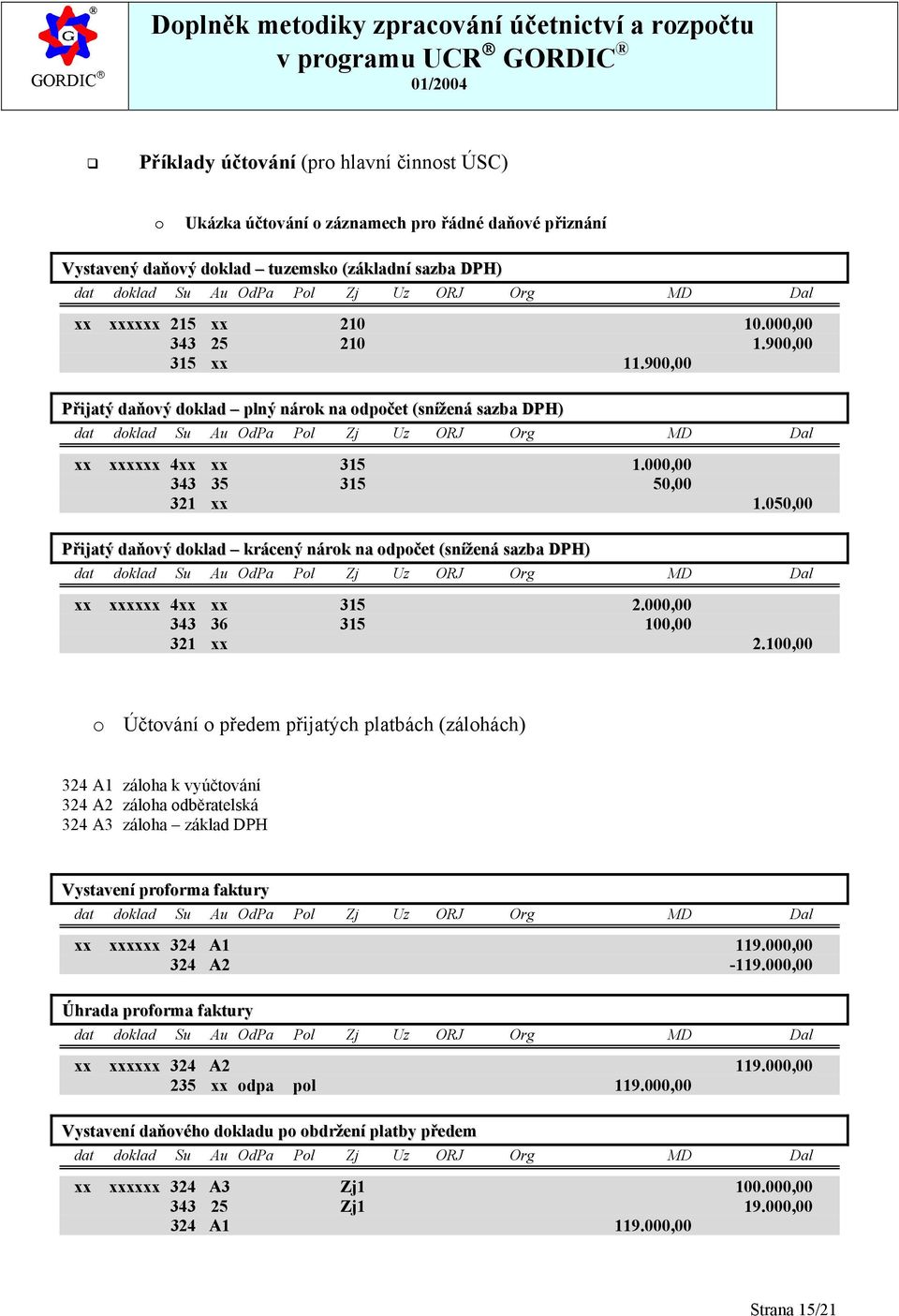 050,00 Přijatý daňový doklad krácený nárok na odpočet (snížená sazba DPH) xx xxxxxx 4xx xx 315 2.000,00 343 36 315 100,00 321 xx 2.