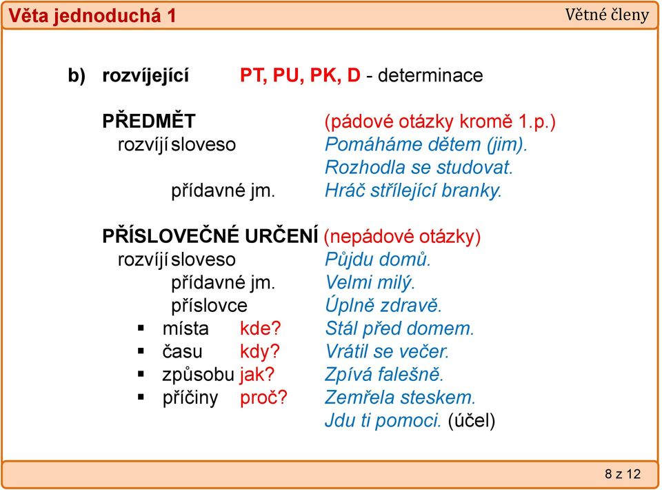 PŘÍSLOVEČNÉ URČENÍ (nepádové otázky) rozvíjí sloveso Půjdu domů. přídavné jm. Velmi milý.