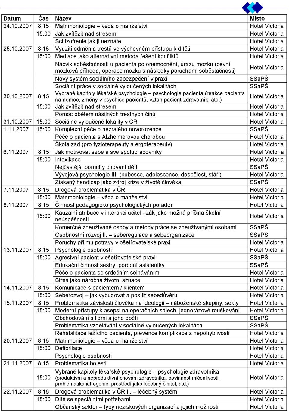 2007 8:15 Využití odměn a trestů ve výchovném přístupu k dítěti 15:00 Mediace jako alternativní metoda řešení konfliktů Nácvik soběstačnosti u pacienta po onemocnění, úrazu mozku (cévní mozková