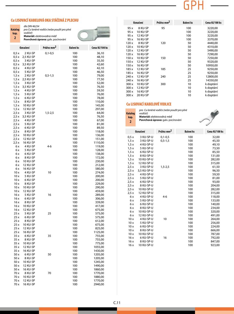 KU-SP 0 77,50 1,5 x 3 KU-SP 0 52,00 1,5 x 3,5 KU-SP 0 76,50 1,5 x KU-SP 0 5,50 1,5 x 5 KU-SP 0 76,00 1,5 x 6 KU-SP 0 78,00 1,5 x 8 KU-SP 0 0,00 1,5 x KU-SP 0 15,00 1,5 x 12 KU-SP 0 27,00 2,5 x 3