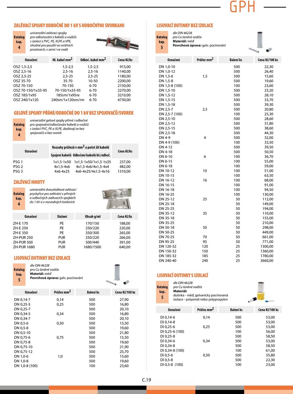 kabel mm 2 OSZ 1,5-2,5 1,5-2,5 1,5-2,5 15,00 OSZ 2,5-16 2,5-16 2,5-16 0,00 OSZ 2,5-25 2,5-25 2,5-25 80,00 OSZ 35-70 35-70 -50 2200,00 OSZ 70-150 70-150 6-70 2150,00 OSZ 70-150/1x35-5 70-150/1x35-5