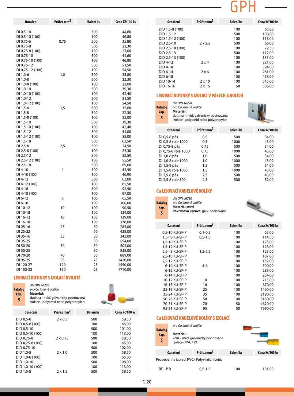 500 22,30 DI 1,5-8 (0) 0 23,00 DI 1,5-500 3,30 DI 1,5- (0) 0 2,0 DI 1,5-12 500 5,00 DI 1,5-12 (0) 0 58,00 DI 1,5-18 500 63,50 DI 2,5-8 2,5 500 2,50 DI 2,5-8 (0) 0 25,30 DI 2,5-12 500 52,50 DI 2,5-12