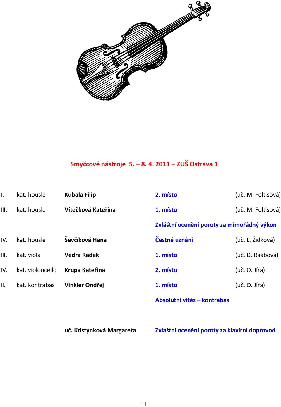 kat. viola Vedra Radek 1. místo (uč. D. Raabová) IV. kat. violoncello Krupa Kateřina 2. místo (uč. O. Jíra) II. kat. kontrabas Vinkler Ondřej 1.