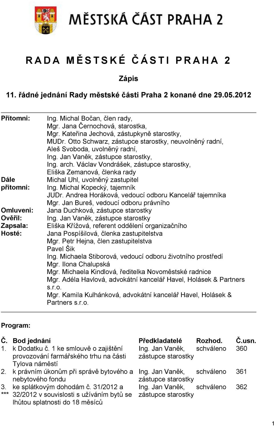 Jan Vaněk, zástupce starostky, Ing. arch. Václav Vondrášek, zástupce starostky, Eliška Zemanová, členka rady Michal Uhl, uvolněný zastupitel Ing. Michal Kopecký, tajemník JUDr.