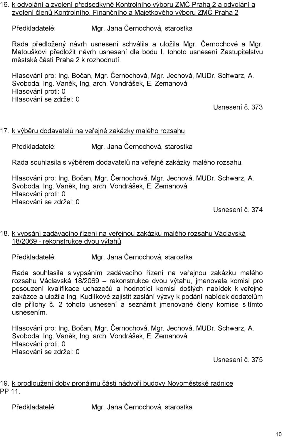 tohoto usnesení Zastupitelstvu městské části Praha 2 k rozhodnutí. Hlasování pro: Ing. Bočan, Mgr. Černochová, Mgr. Jechová, MUDr. Schwarz, A. Svoboda, Ing. Vaněk, Ing. arch. Vondrášek, E.