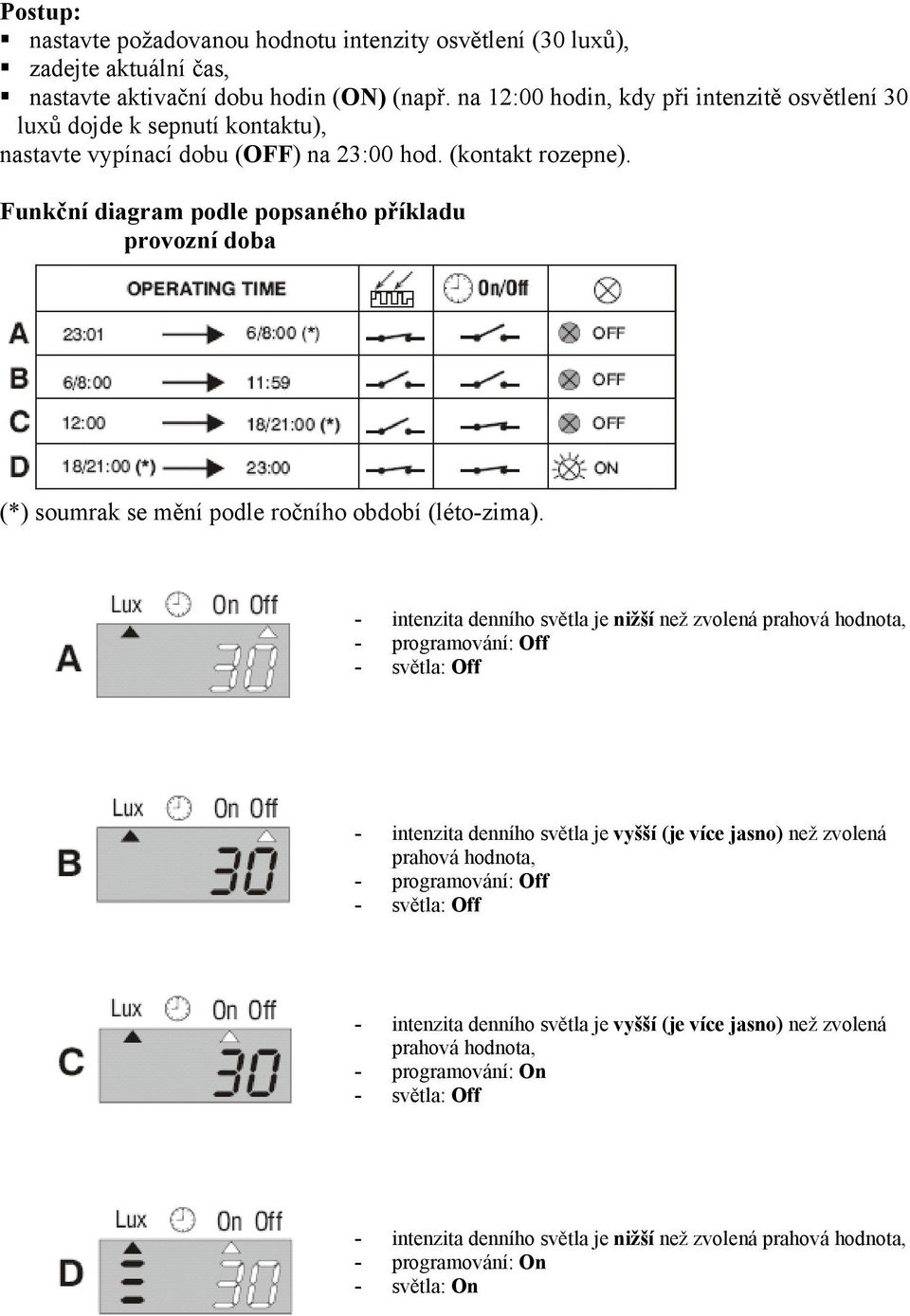 Funkční diagram podle popsaného příkladu provozní doba (*) soumrak se mění podle ročního období (léto-zima).