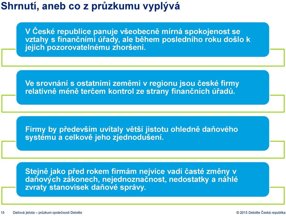 Ve srovnání s ostatními zeměmi v regionu jsou české firmy relativně méně terčem kontrol ze strany finančních úřadů.