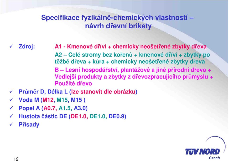 hospodářství, plantážové a jiné přírodní dřevo + Vedlejší produkty a zbytky z dřevozpracujícího průmyslu + Použité dřevo Průměr